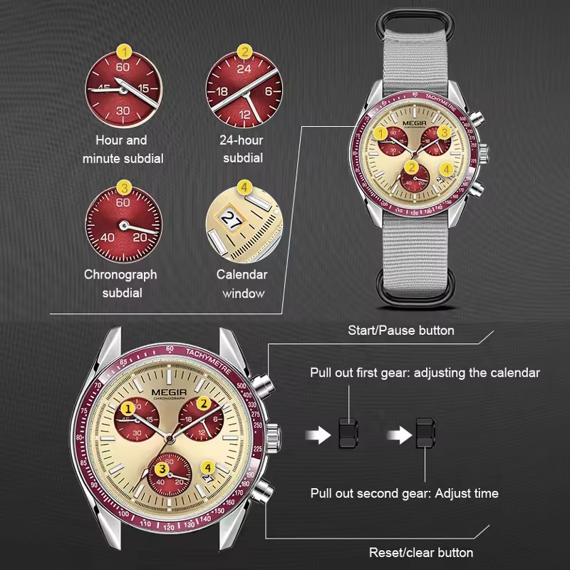 MEGIR 2247 montre à Quartz de  - Canvas Strap Watch avis et prix